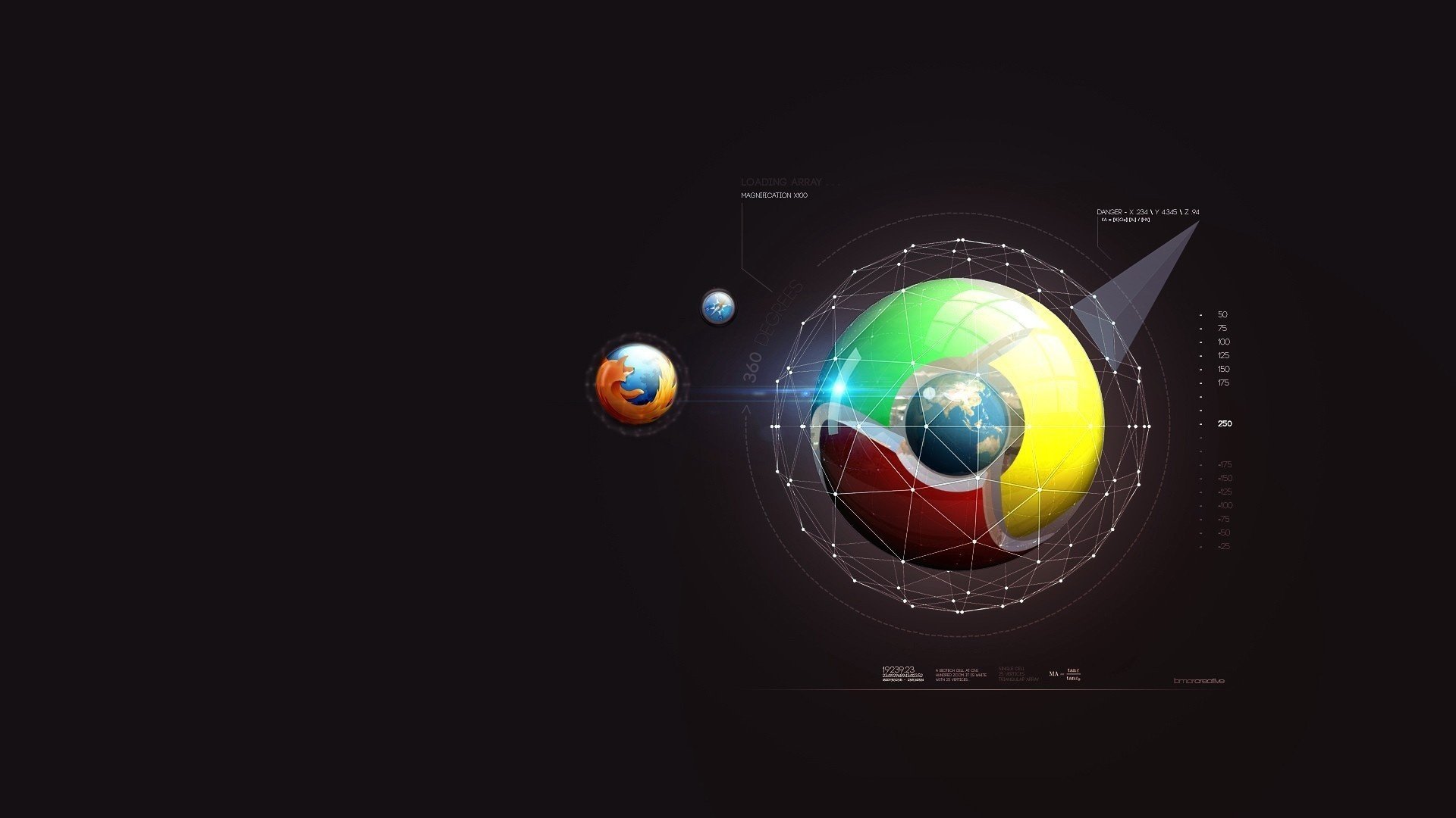 afari google chrome mozilla