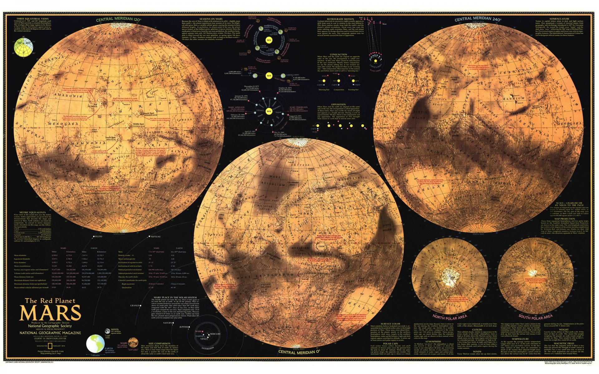 mars karte hemisphären