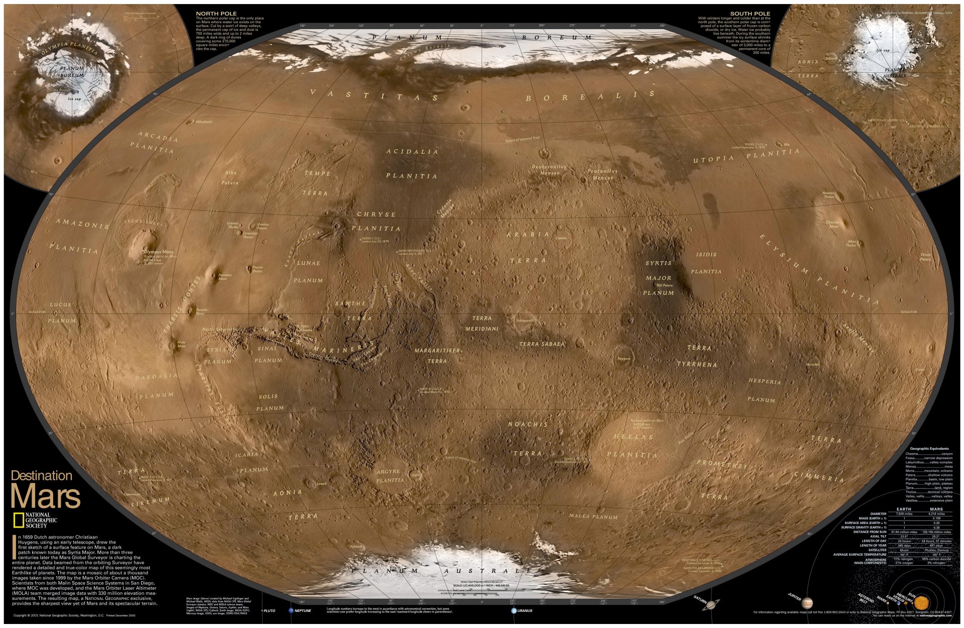 mars carte planète