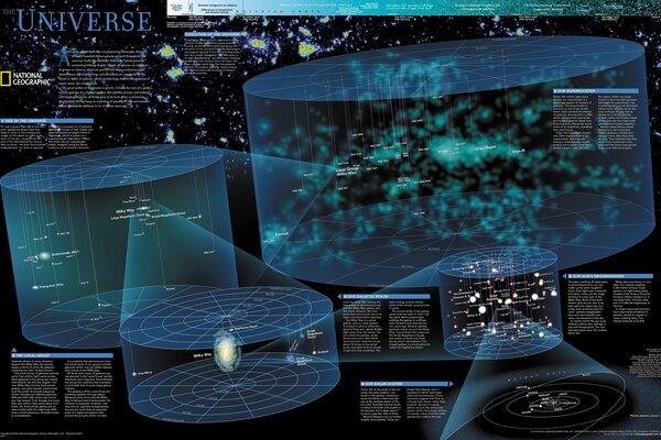 Ein philosophisches Modell eines mysteriösen Universums mit bewohnbaren Galaxien