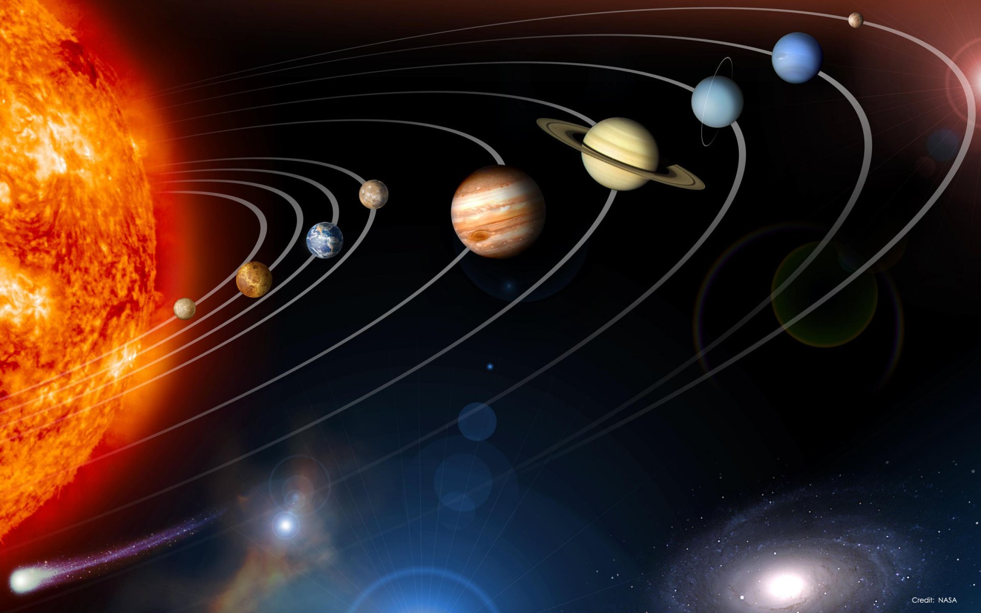 planetas sol sistema órbita espacio