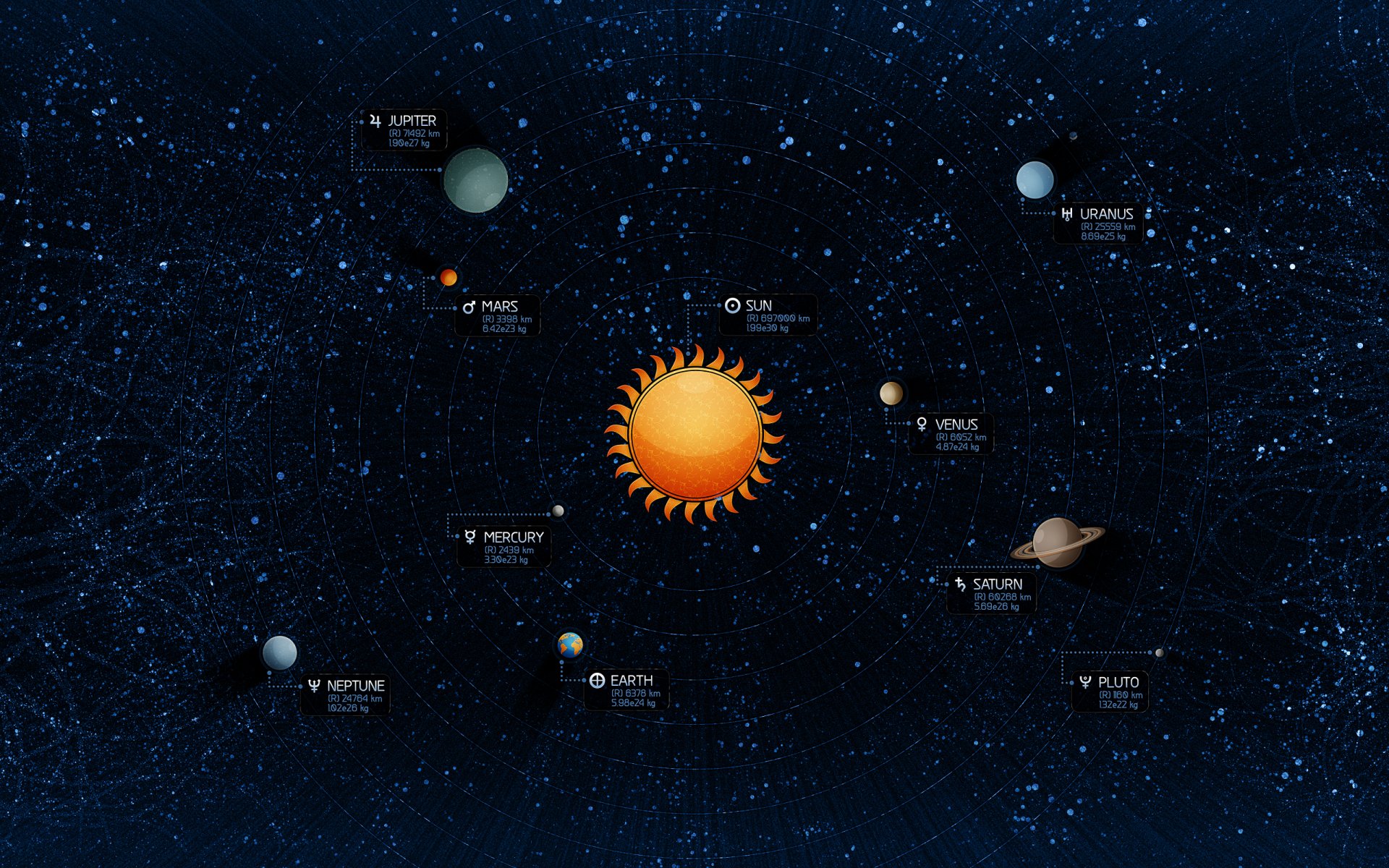 sistema solar sol tierra estrellas planetas neptuno mercurio plutón venus júpiter