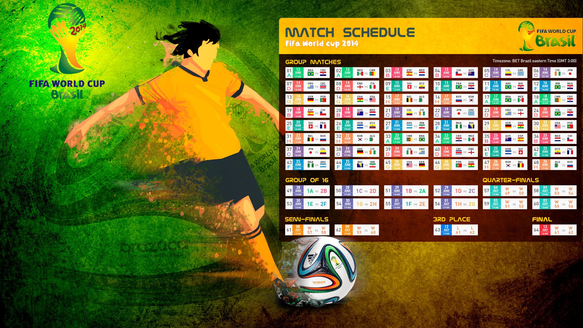 fútbol copa del mundo 2014 brasil tabla