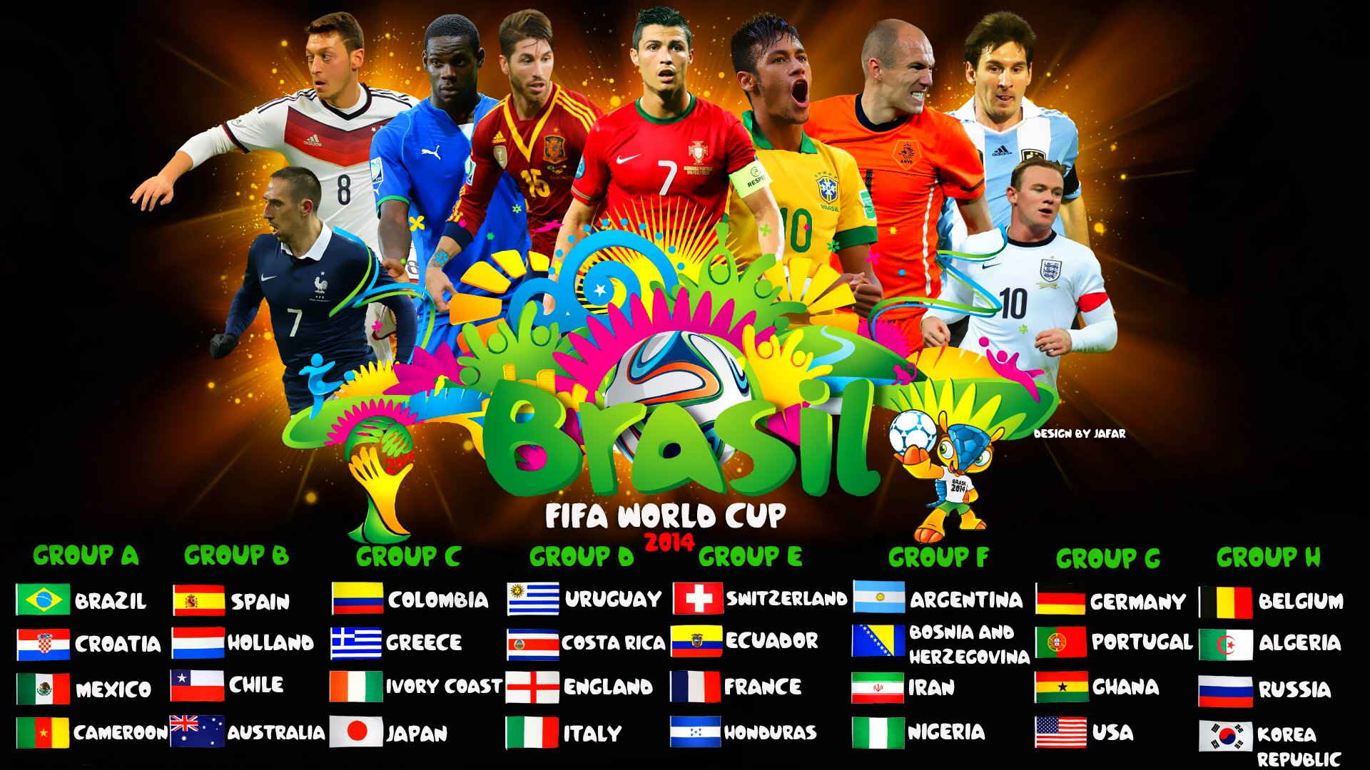 fifa world cup brazil 2014 football world cup group