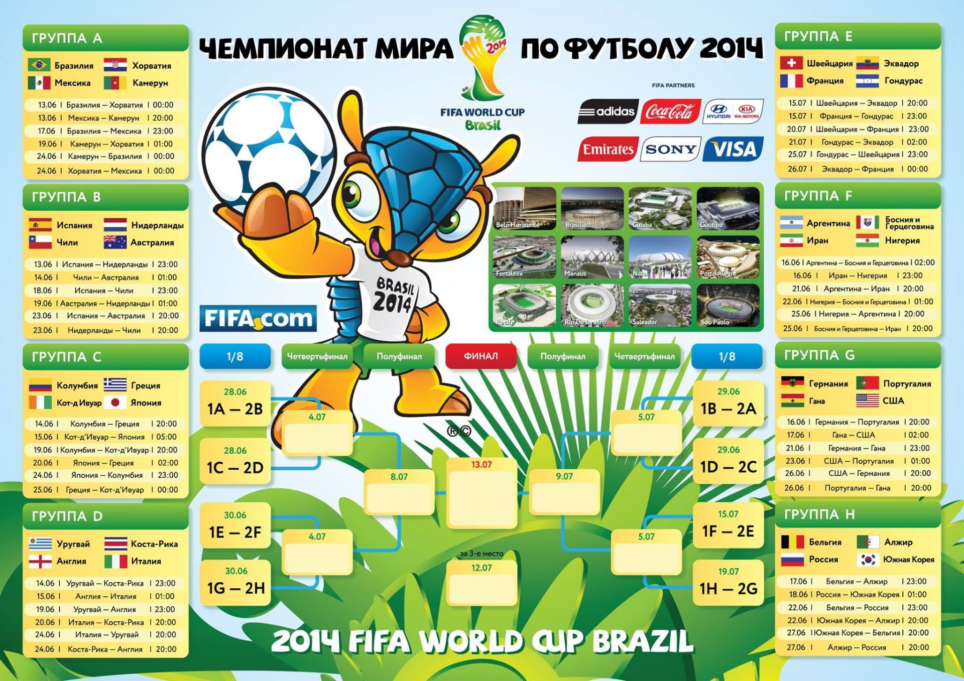 fifa puchar świata 2014 mistrzostwa brazylia mistrzostwa świata 2014 piłka nożna kalendarz tabela