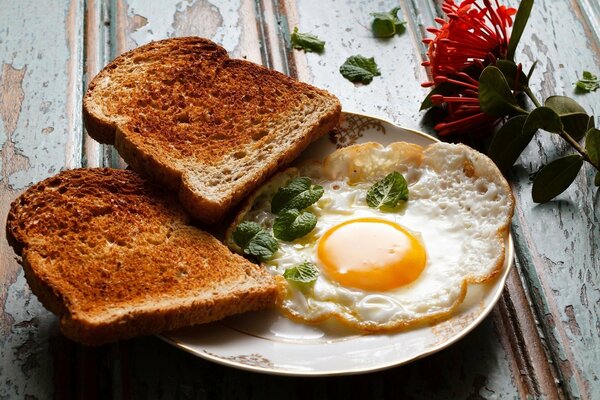 Breakfast of fried eggs and bread toast