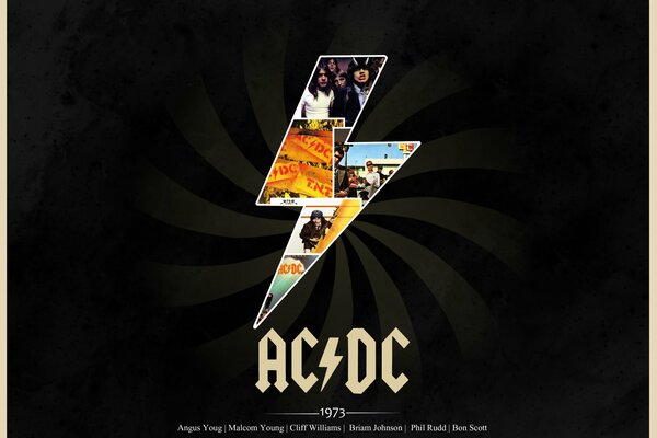 Copertina ac/dc del 1973