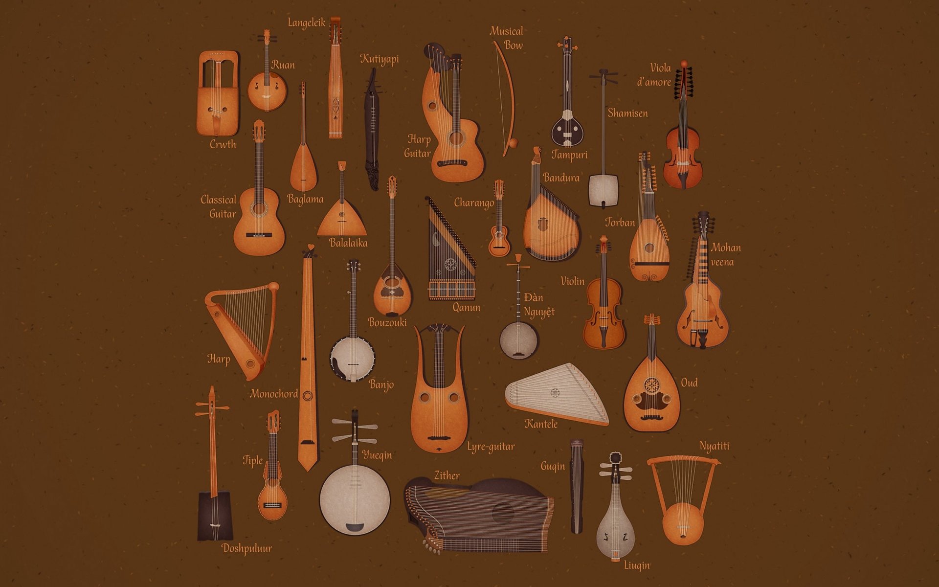 smyczkowe muzyczne instrumenty