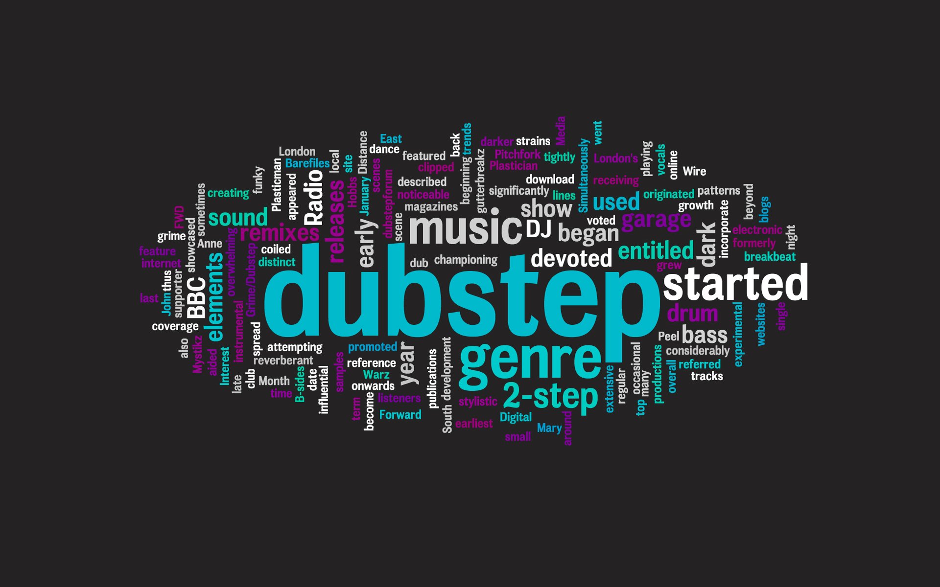 dubstep рисунок направление