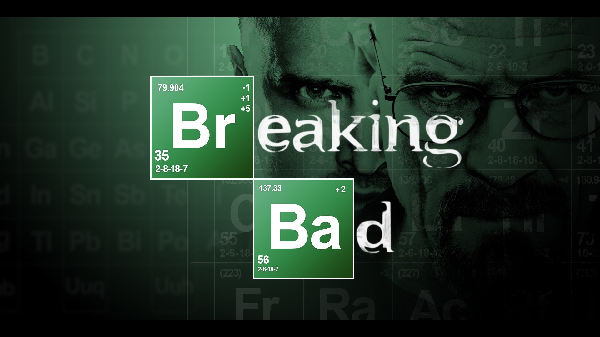 breaking bad breaking bad walter white jesse pinkman metanfetamina serie de televisión tabla periódica