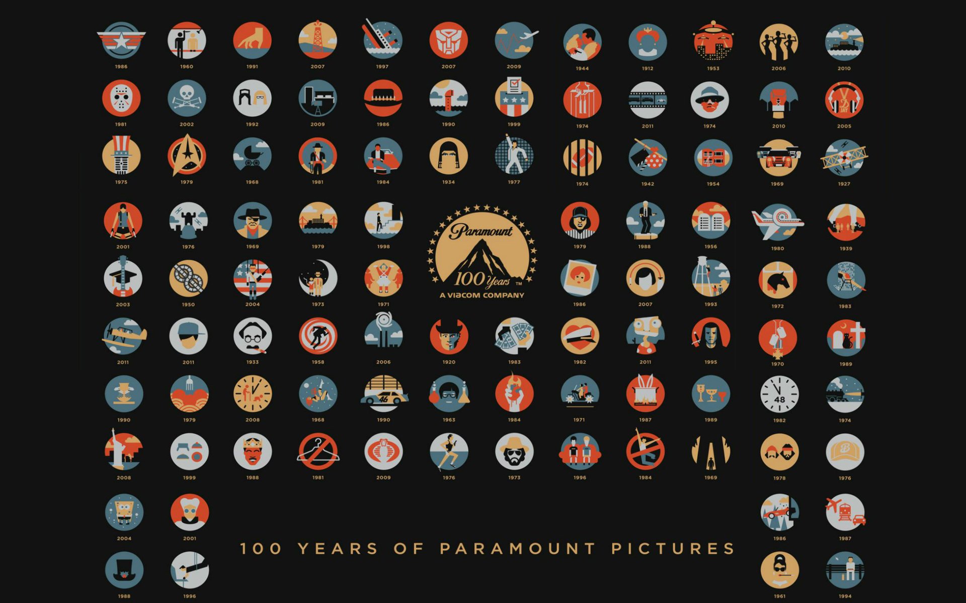 paramount pictures 100 años películas películas paramount pictures 100 aniversario arte