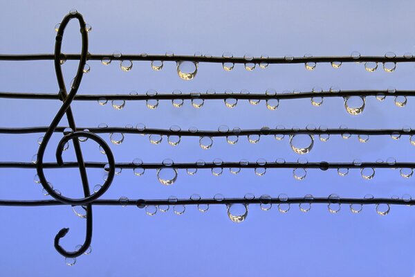 Gotas de música tristes por la lluvia