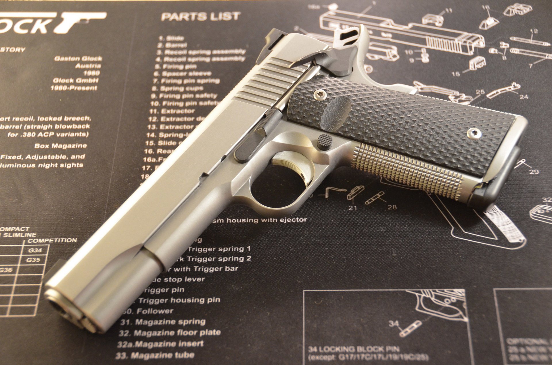 ruger sr1911 semi-automatique pistolet arme