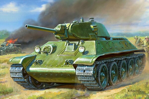 Drawing of the Soviet T-34/76 tank