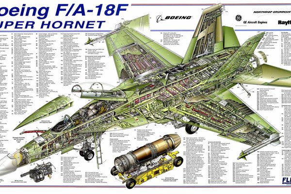 Boeing 18f detaillierte Zeichnung Super Hornet