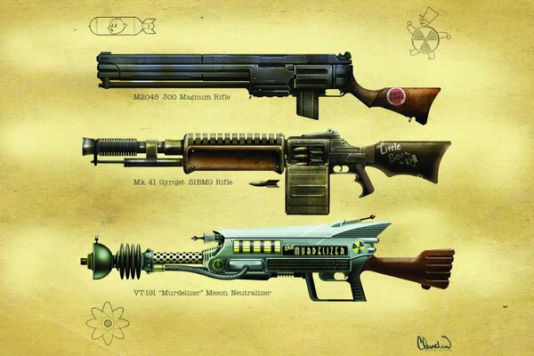 Weapons from the fallout game