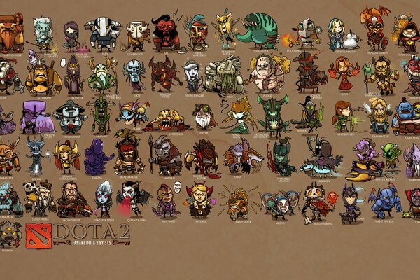 Funny image of the characters from the game dota 2