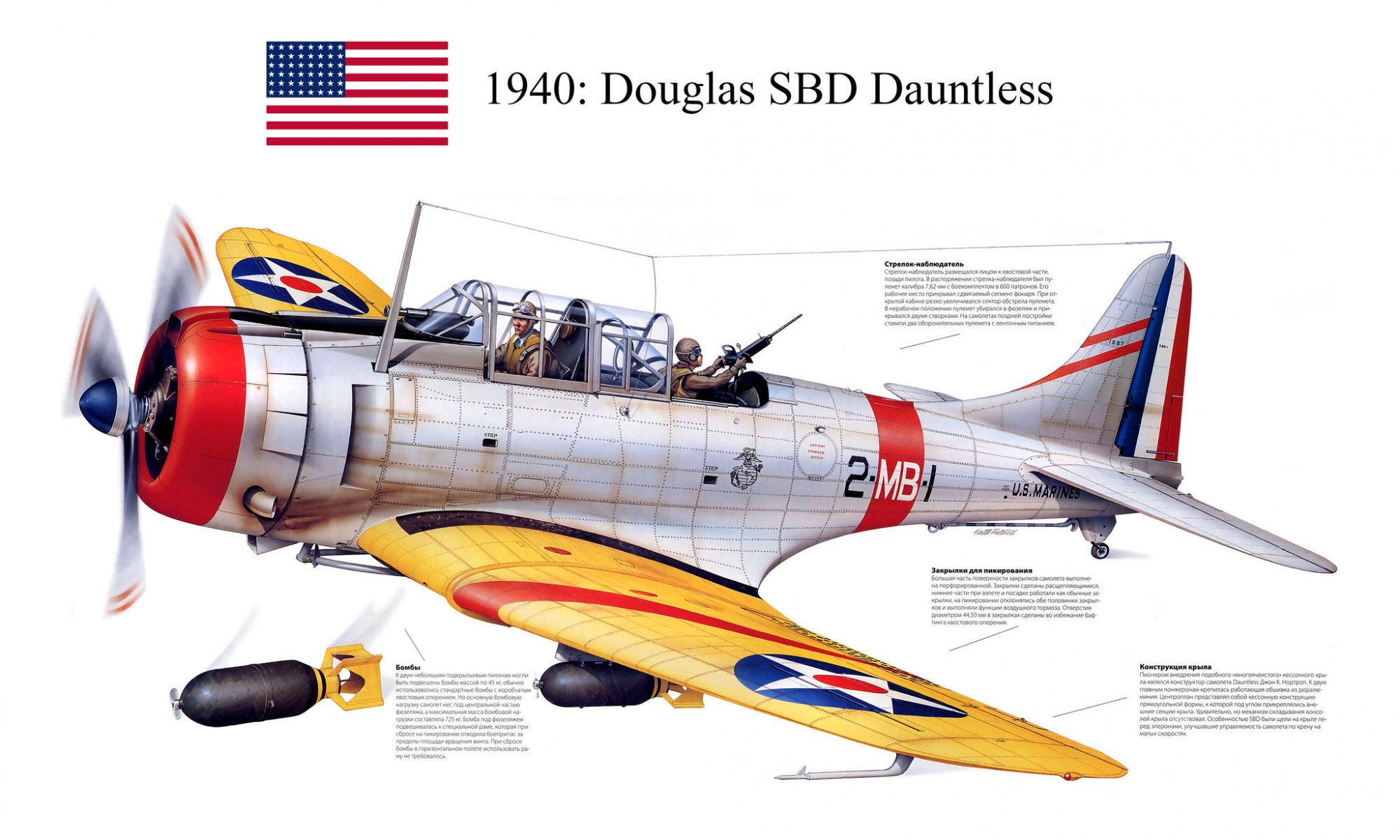 douglas sbd intrepido dauntless senza paura coperta in picchiata bombardiere esploratore