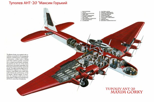 Avion multi-places 8-moteur Tupolev