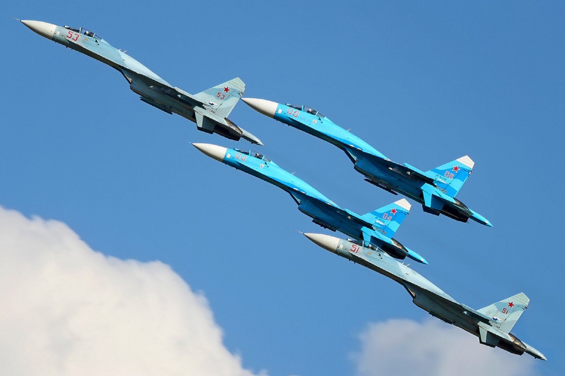 su-27 sukhoi aviones de combate