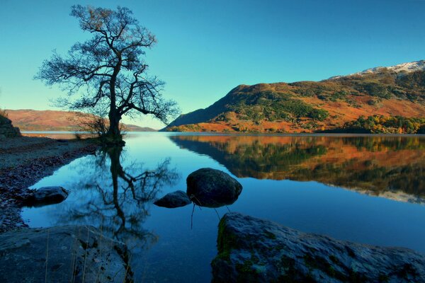 Blue water with a reflection of the landscape