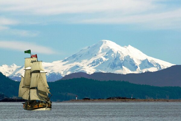 Sailboat under the Canadian flag at the shore