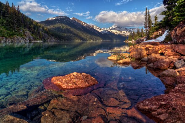 Reflet de la nature dans le lac de montagne