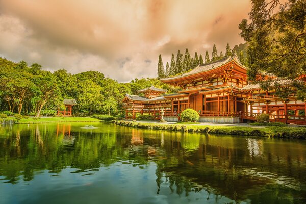 Temple bouddhiste comme cadre du film