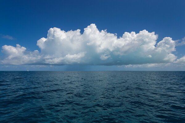 Endlose Skyline von Himmel und Meer